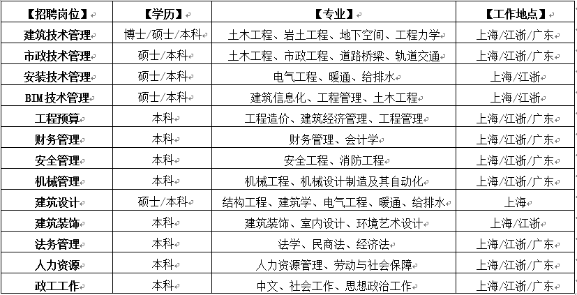 1510620297503788.png blob.png